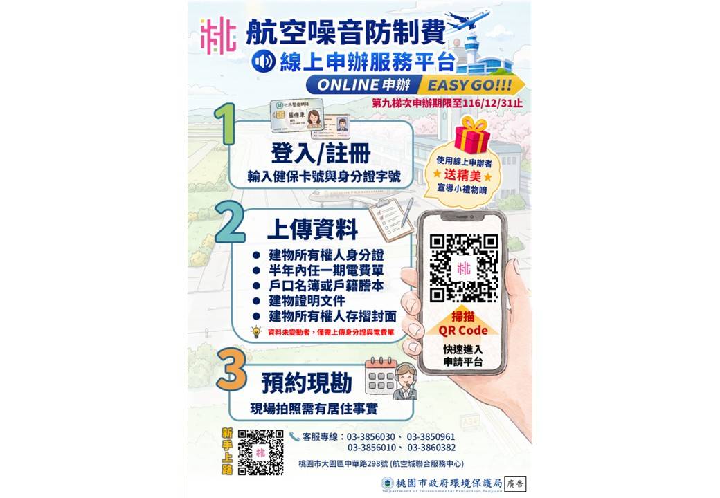 桃機航空噪音補助6月1日開放申請 　38里約5.5萬戶符合申請資格、最高可領6萬元 (1).jpg